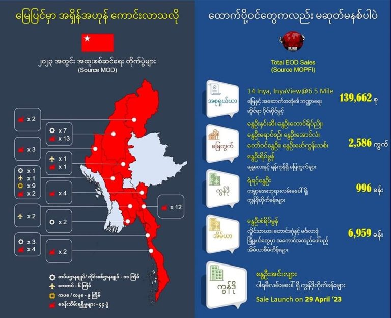 ၄ လနီးပါး ရန်သူ့စခန်းသိမ်းတိုက်ပွဲ ၄၄ ပွဲဖော် ဆောင်နိုင်ခဲ့ဟု NUG ထုတ်ပြန်