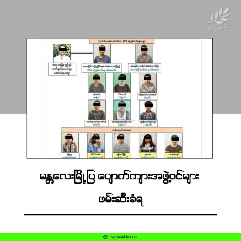 မန္တလေးမြို့ပြပြောက်ကျားအဖွဲ့ဝင်များ ဖမ်းဆီးခံရ