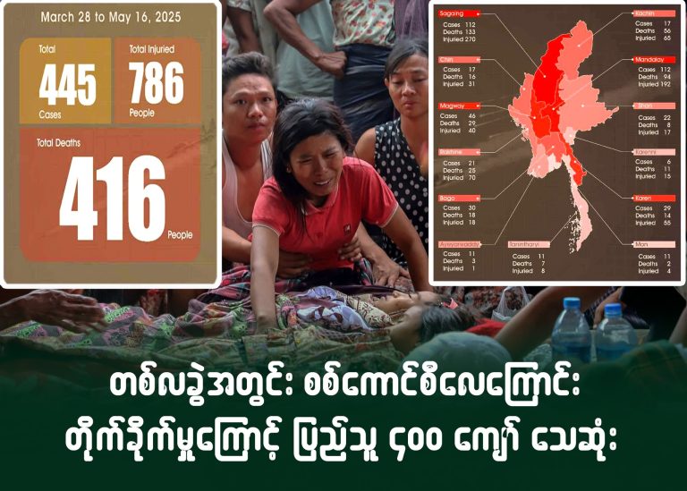 တစ်လခွဲအတွင်း စစ်ကောင်စီလေကြောင်းတိုက်ခိုက်မှုကြောင့် ပြည်သူ ၄၀၀ ကျော် သေဆုံး