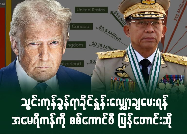 သွင်းကုန်ခွန်ရာခိုင်နှုန်း လျှော့ချပေးရန် အမေရိကန်ကို စစ်ကောင်စီ ပြန်တောင်းဆို