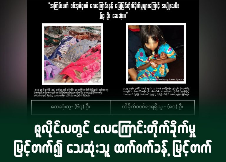 ဇူလိုင်လတွင် လေကြောင်းတိုက်ခိုက်မှု မြင့်တက်၍ သေဆုံးသူ ထက်ဝက်ခန့် မြင့်တက်